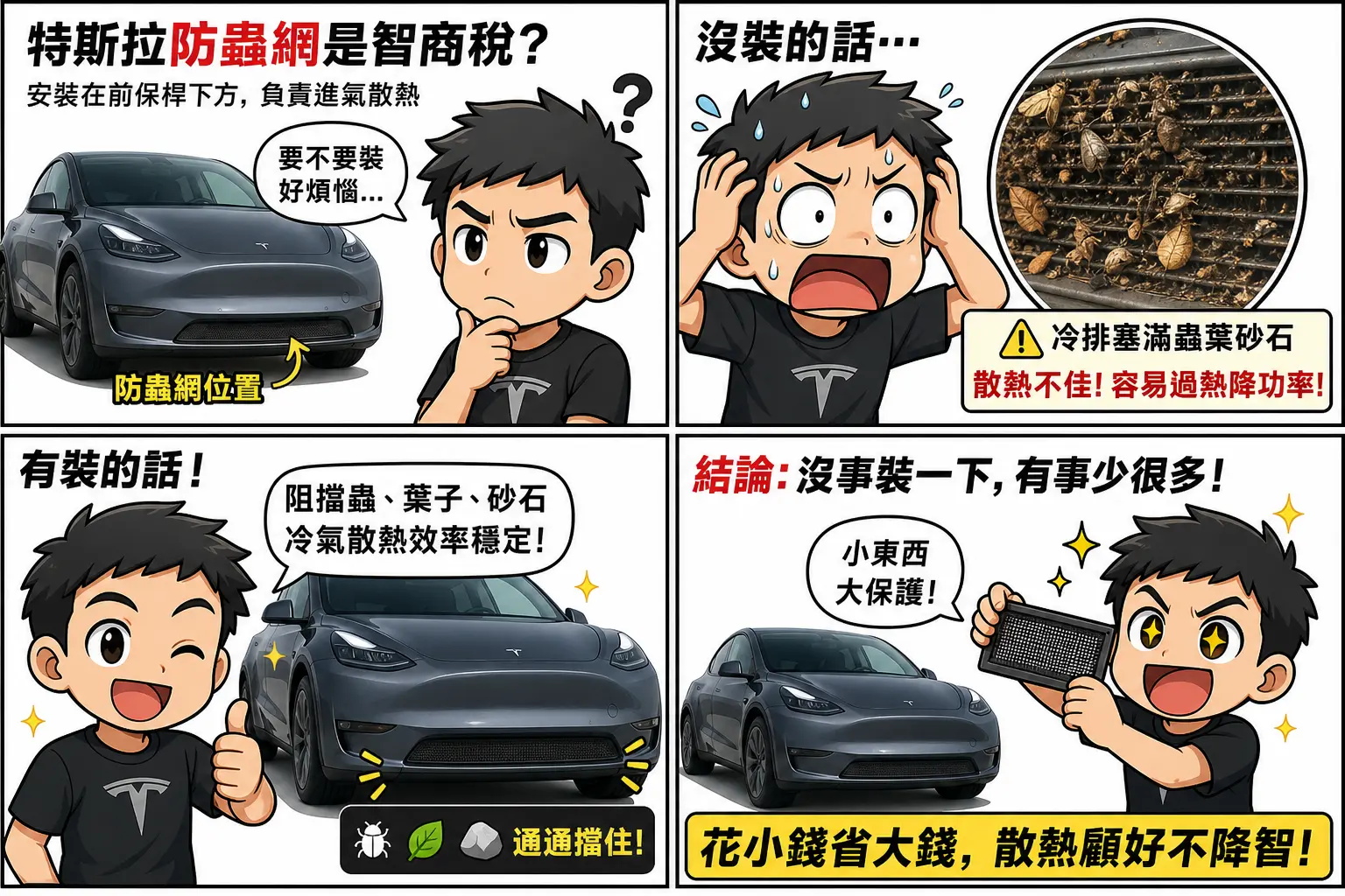 特斯拉防蟲網是智商稅？強調特斯拉安裝在前保桿下方負責進氣散熱的防蟲網，主要阻擋蟲、葉子、砂石，特斯拉車主正在煩惱拆裝與否，沒裝的話車內的冷排散熱塞滿散熱不佳