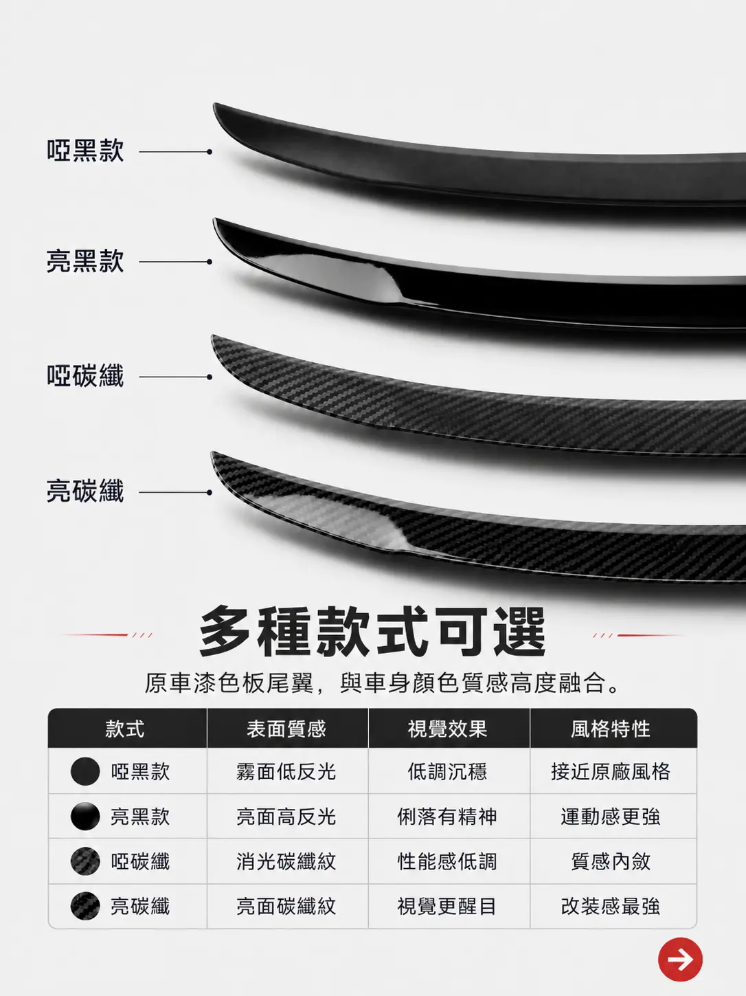 特斯拉尾翼只是帥？安裝尾翼推薦嗎？其實你並不知道它的真正用途