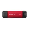 好難選!特斯拉哨兵 USB 隨身碟 1TB SD 卡、NVMe SSD、雙介面固態行動碟完整比較 好難選!特斯拉哨兵 USB 隨身碟 1TB SD 卡、NVMe SSD、雙介面固態行動碟完整比較