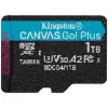 Kingston Canvas Go Plus 1TB
